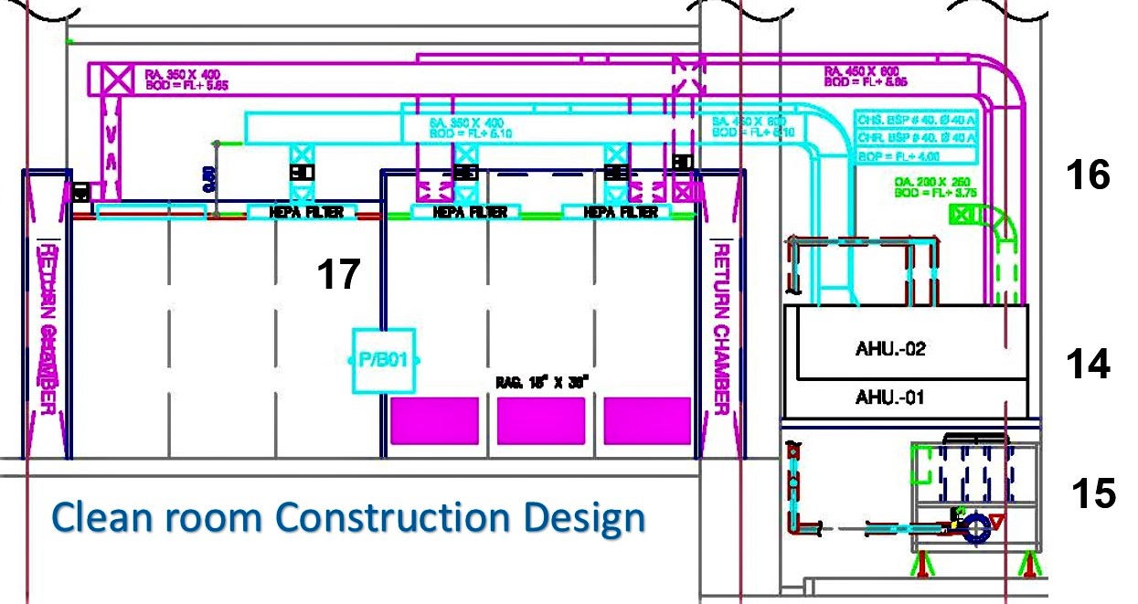 cleanroom structure and design