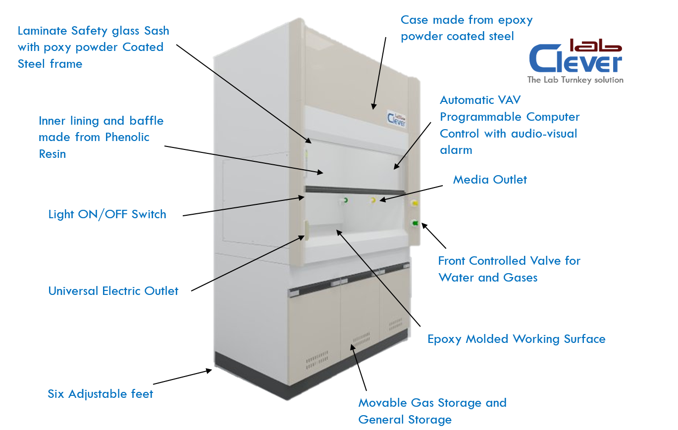 fume hood functional