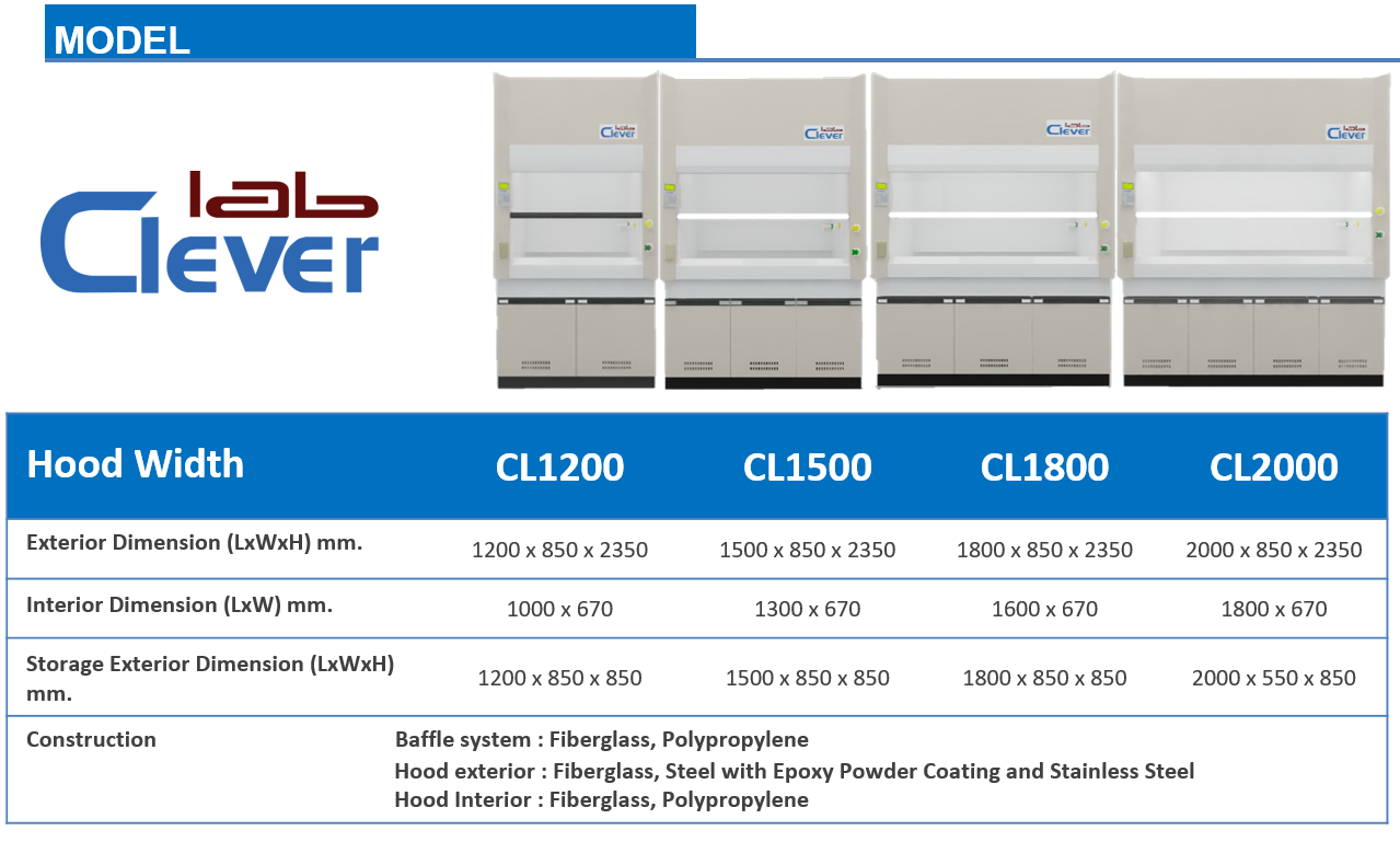 fume hood model