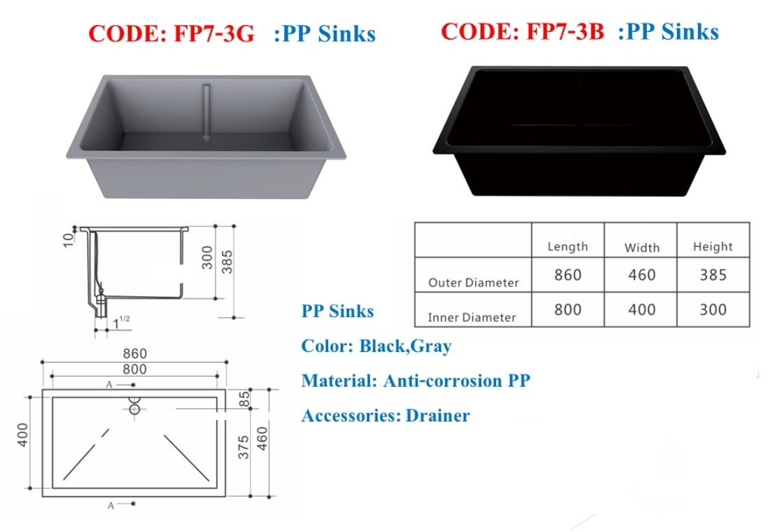 PP lab furniture sink