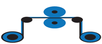 Calendering