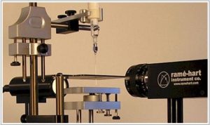 contact angle