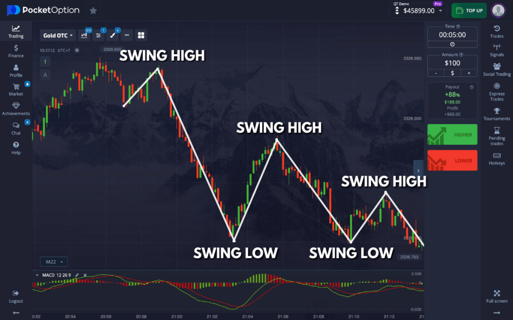 Discover the Benefits of Trading with Pocket Option Broker Discover the Benefits of Trading with Pocket Option Broker